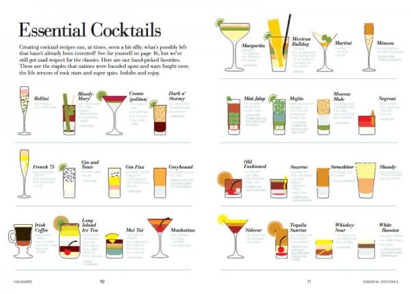 Essential Cocktails