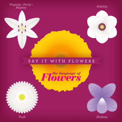 Flowers SocialMediaPost 1000x1000