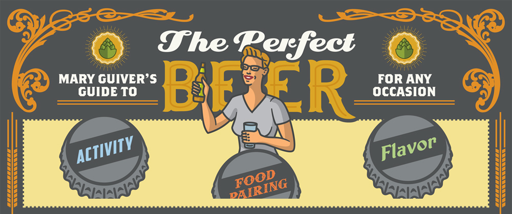 Guide to the Perfect Beer thumb