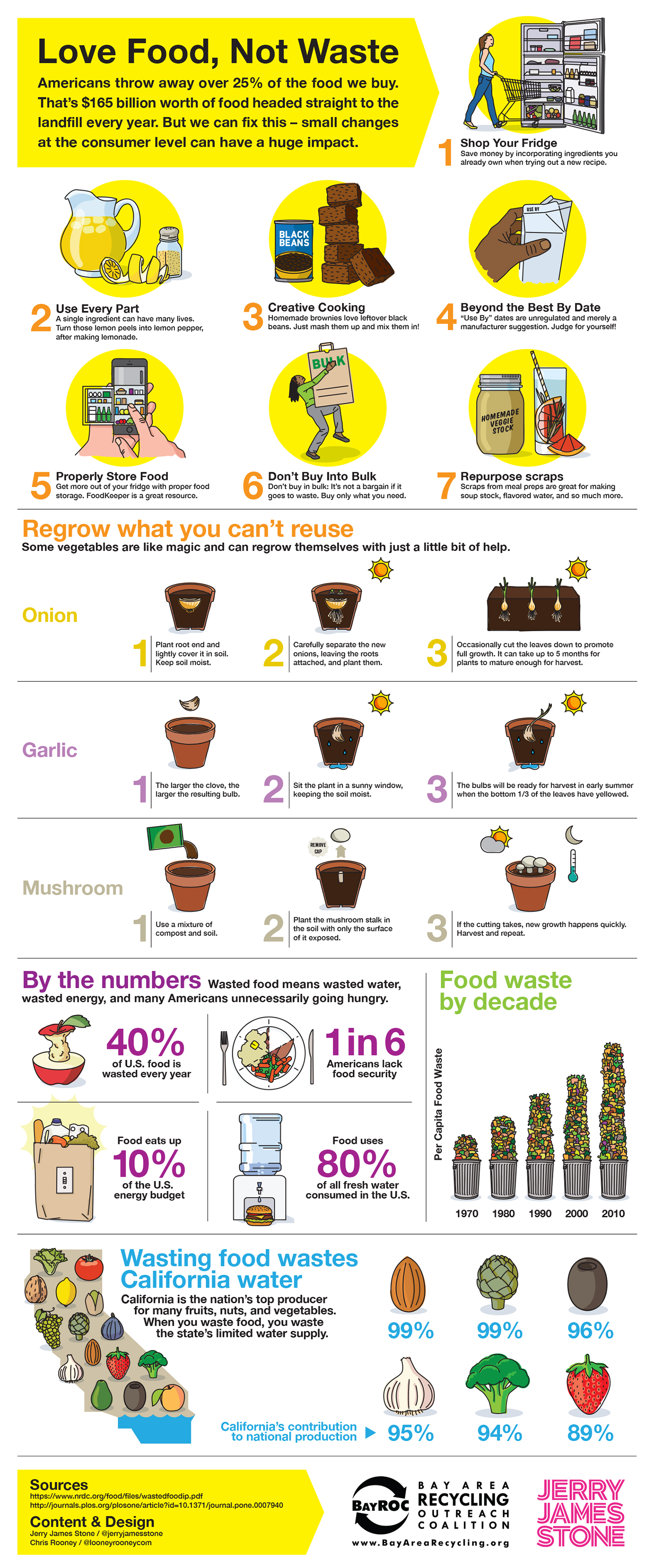 7 Everyday Tips for Fighting Food Waste