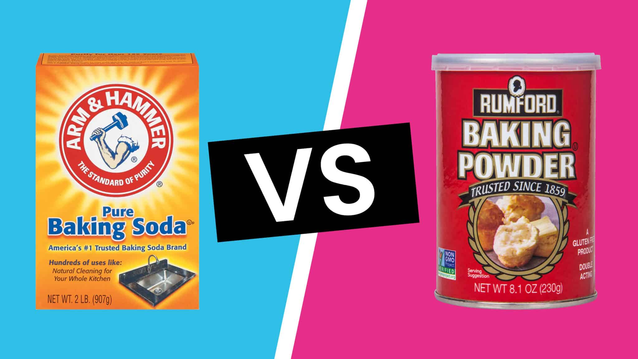 Baking Soda vs. Baking Powder - What's the Difference?, Cooking School