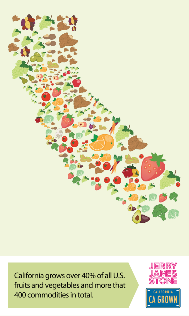 CA Food Map Fact