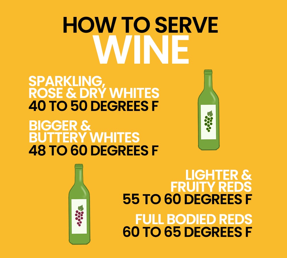 How to serve wine